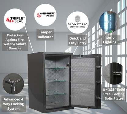 Biometric lock home safe with fireproof and waterproof features