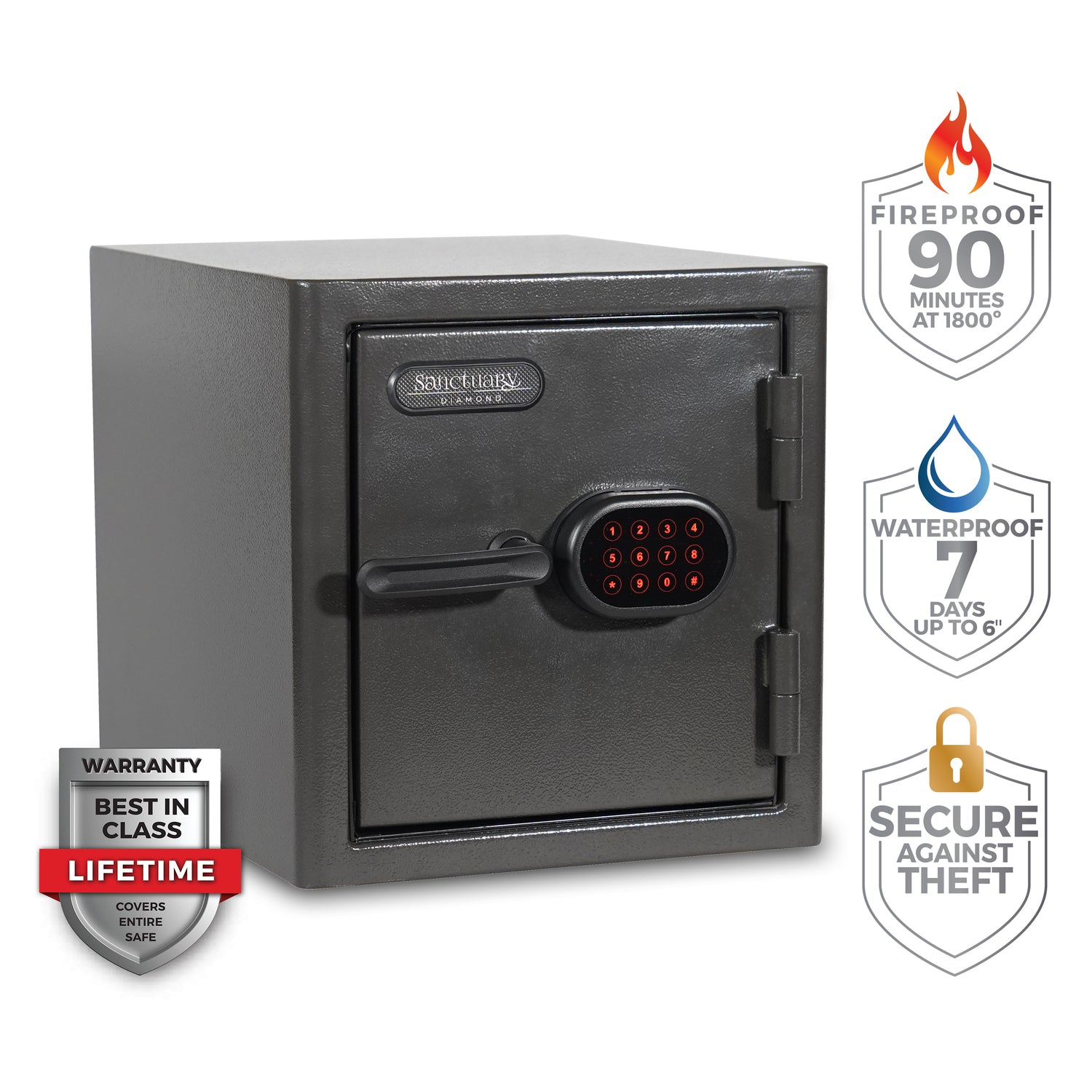 fireproof rating of office safe