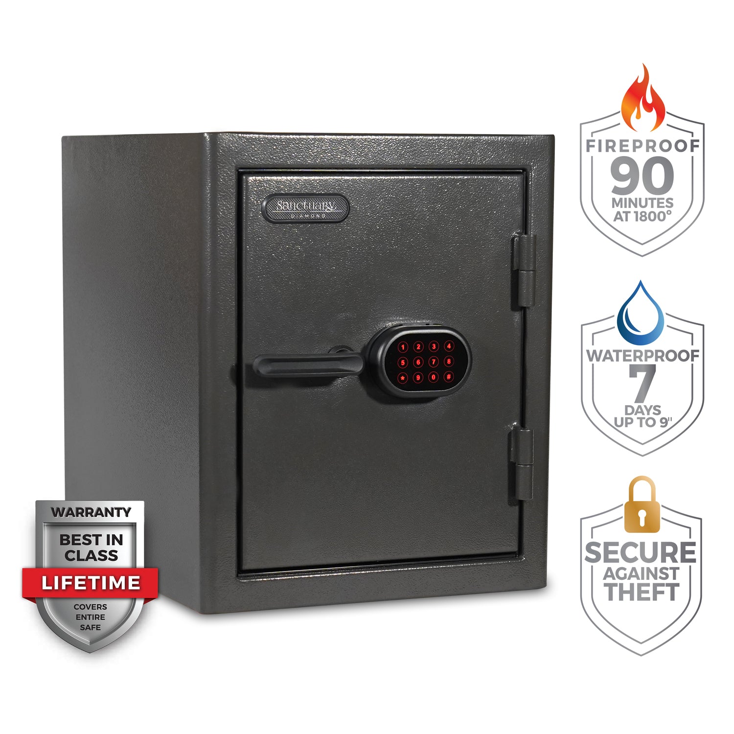 fireproof safe